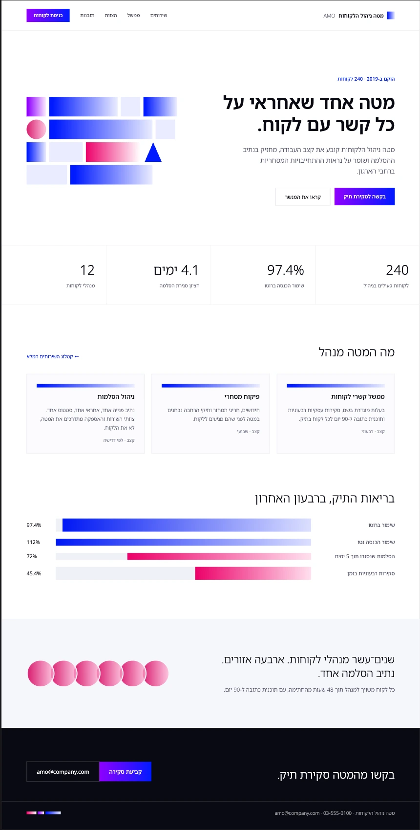AMO public site, Hebrew RTL